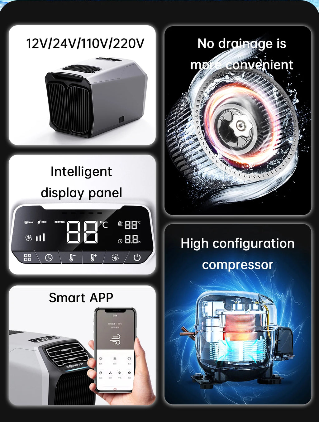 Portable Air Conditioner,8000BTU AC 220V/110V Camping Air Conditioner with App Control, Low Noise Compressor for Tent RV Caravan