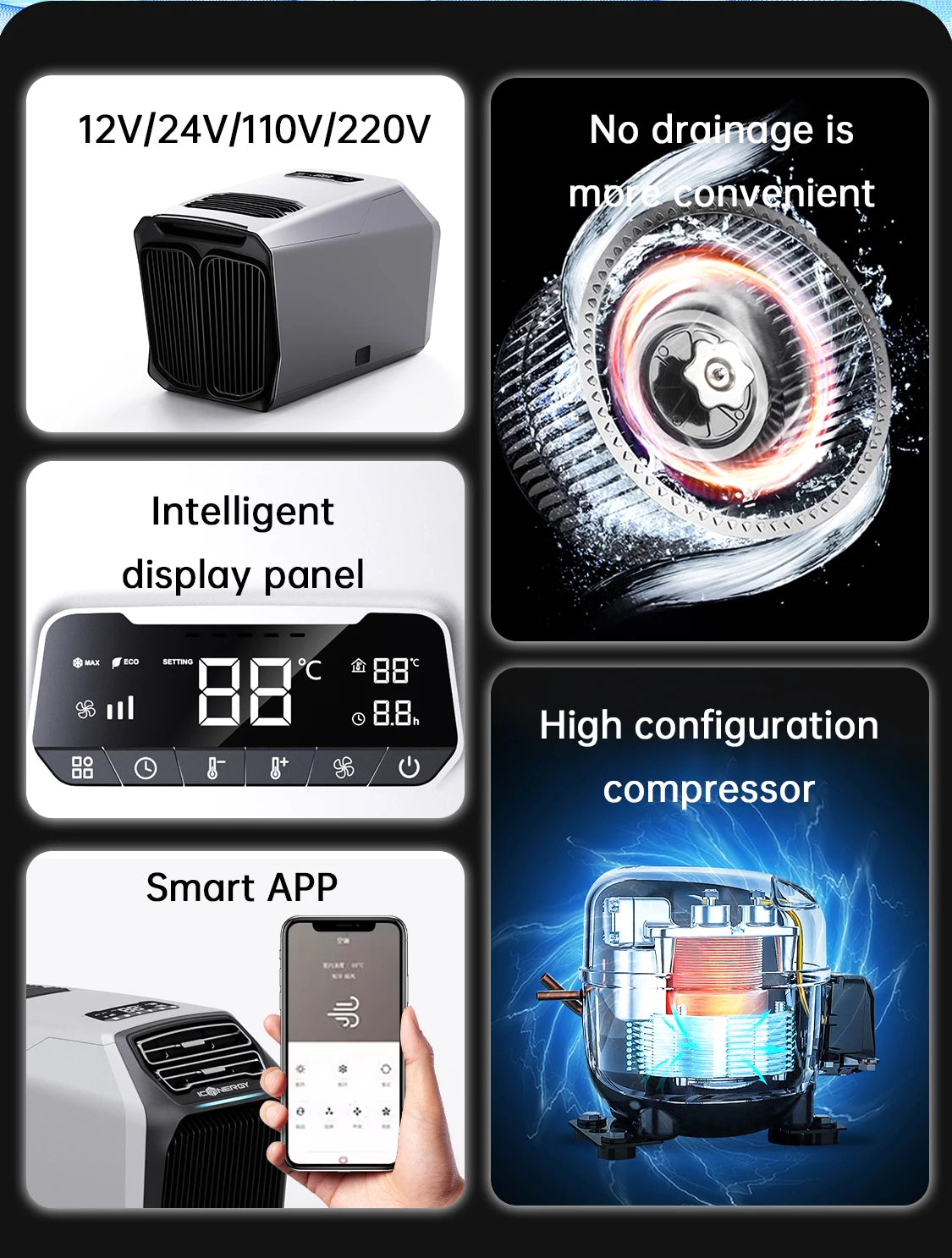 Portable Air Conditioner,8000BTU AC 220V/110V Camping Air Conditioner with App Control, Low Noise Compressor for Tent RV Caravan