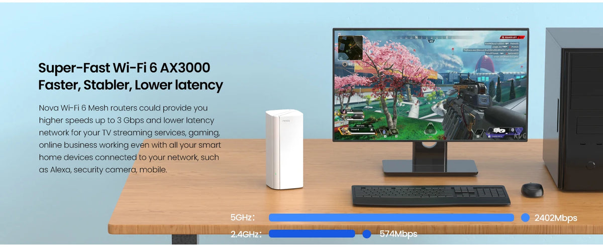 Tenda Mesh12X Wireless Gigabit WiFi6 Router 802.11AX Dual-Band 2.4G/5GHz Whole Home Wifi Coverage Long Range Bridge Extender