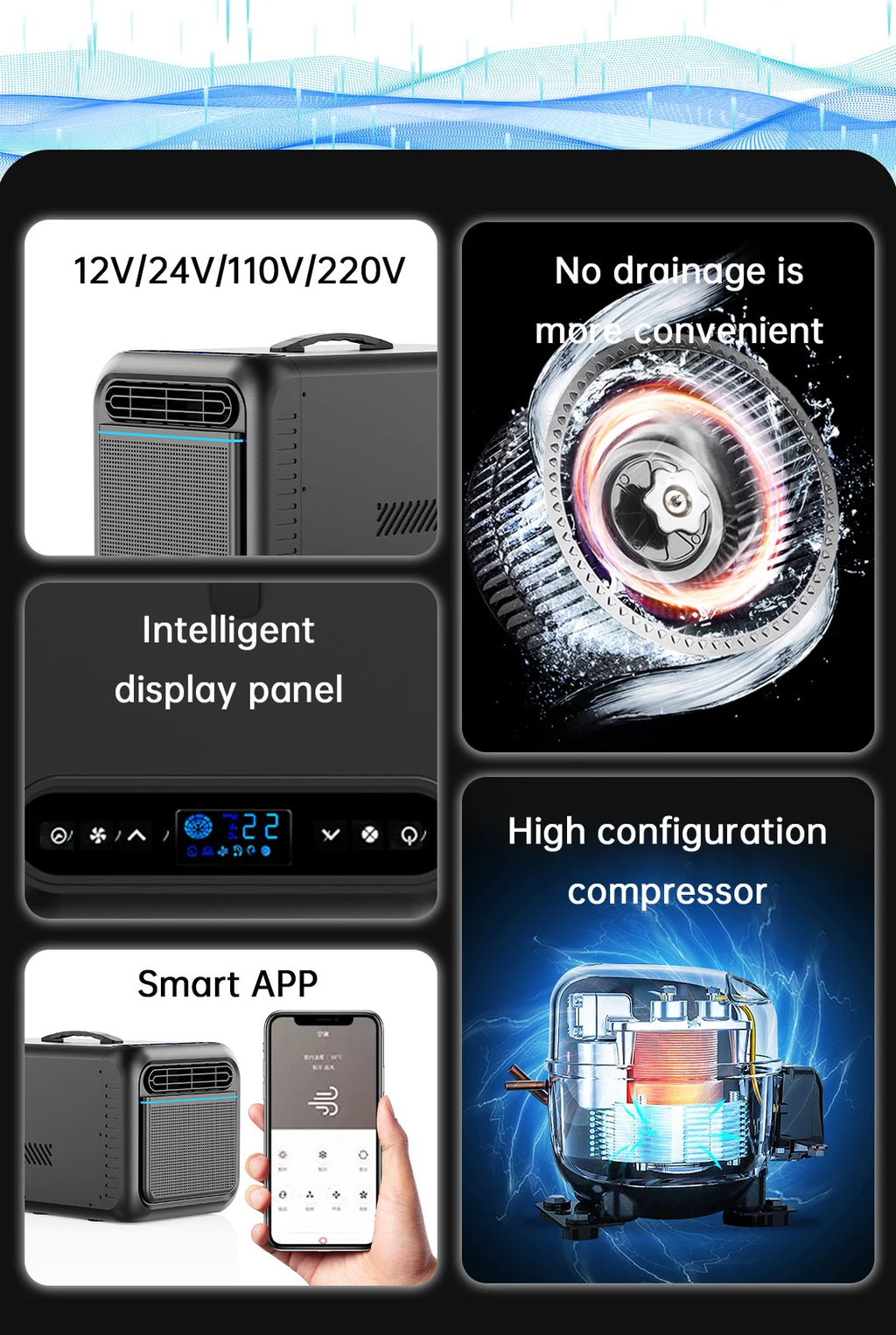 Air Conditioners with Inverter 12V,Portable Air Conditioning  2300Btu,Use Car,Home,Camping