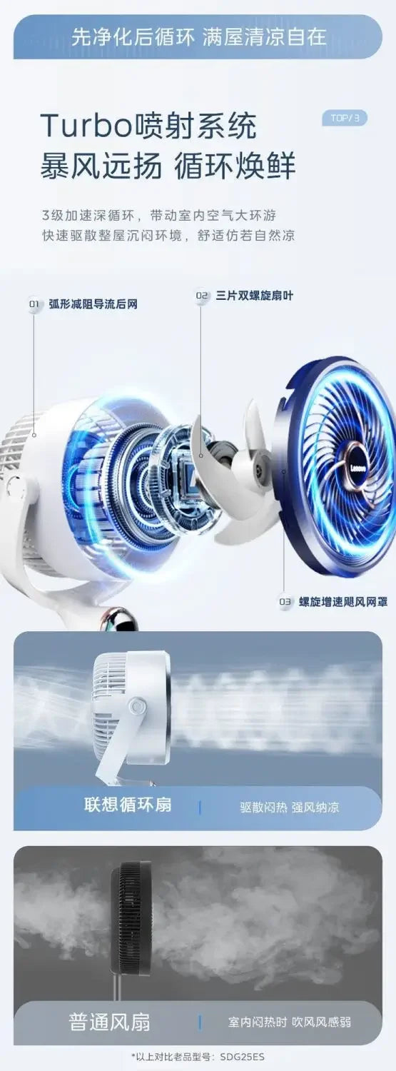 Intelligent voice air circulation fan, electric fan, silent household vertical floor fan, remote control for high wind power