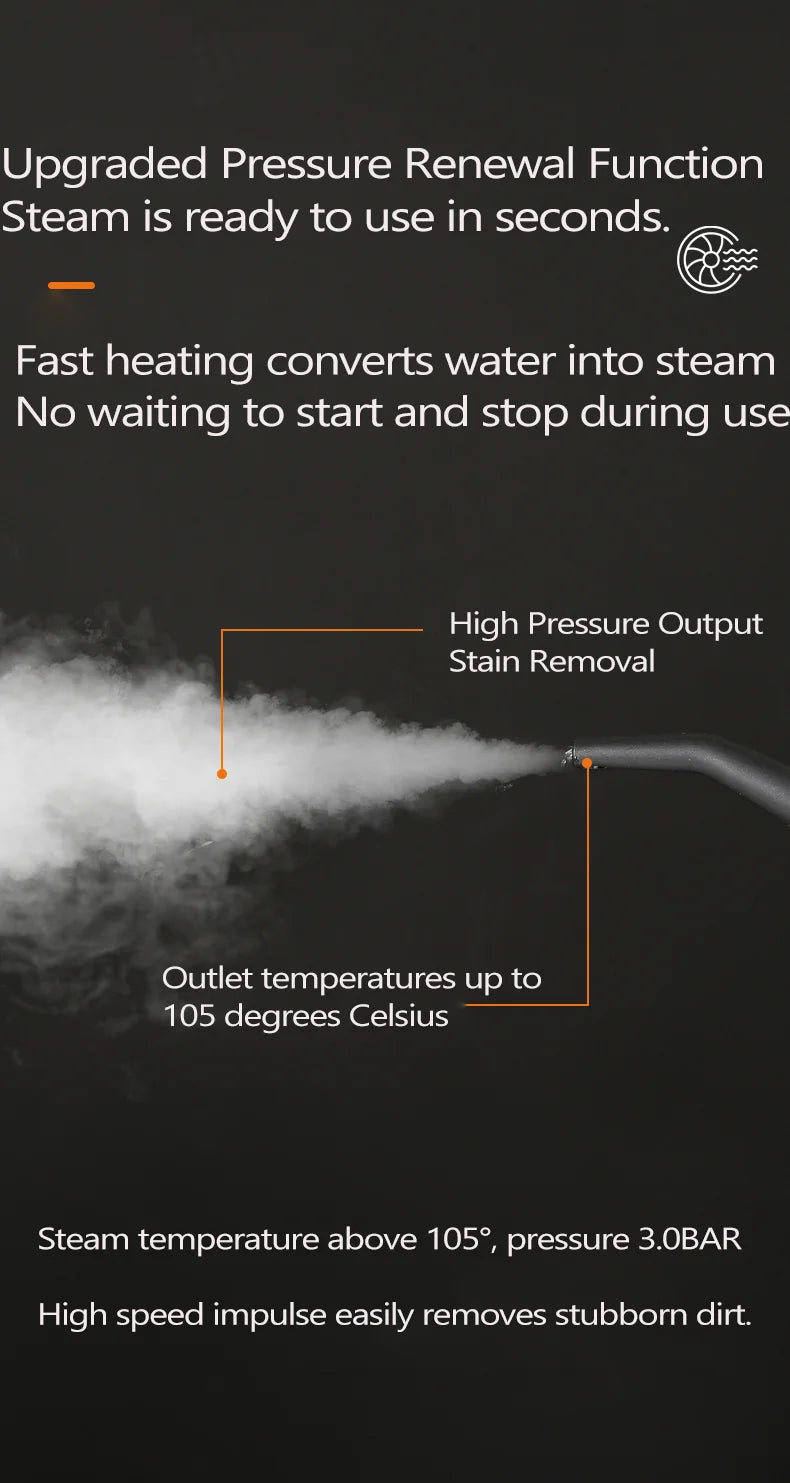 Home Steam Cleaning Machine 2500W Power 3BAR High Pressure 15s Quick Steam Generation 6‑Gear Steam Adjustment 1200CC Transparent Water Tank for Kitchen Bathroom Glass Tile Car Interior Complete Accessory Kit