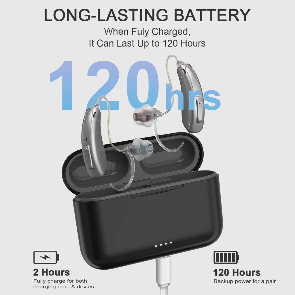 New Hearing Aids with Noise Cancellation Bluetooth Rechargeable Hearing Aids for Seniors Hearing Aid High Quality Audifonos
