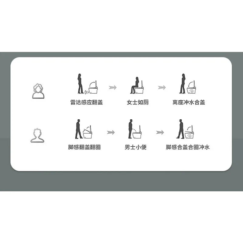 Egg-shaped smart toilet seat, fully automatic integrated household waterless pressure toilet, very practical