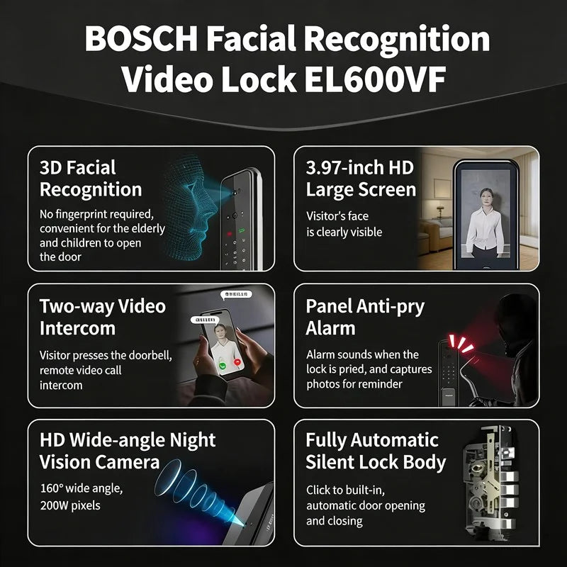 Bosch EL600VF Smart Lock 3D Face Recognition Fingerprint Password Security Electronic Lock for Entrance Doors Anti-Theft Door