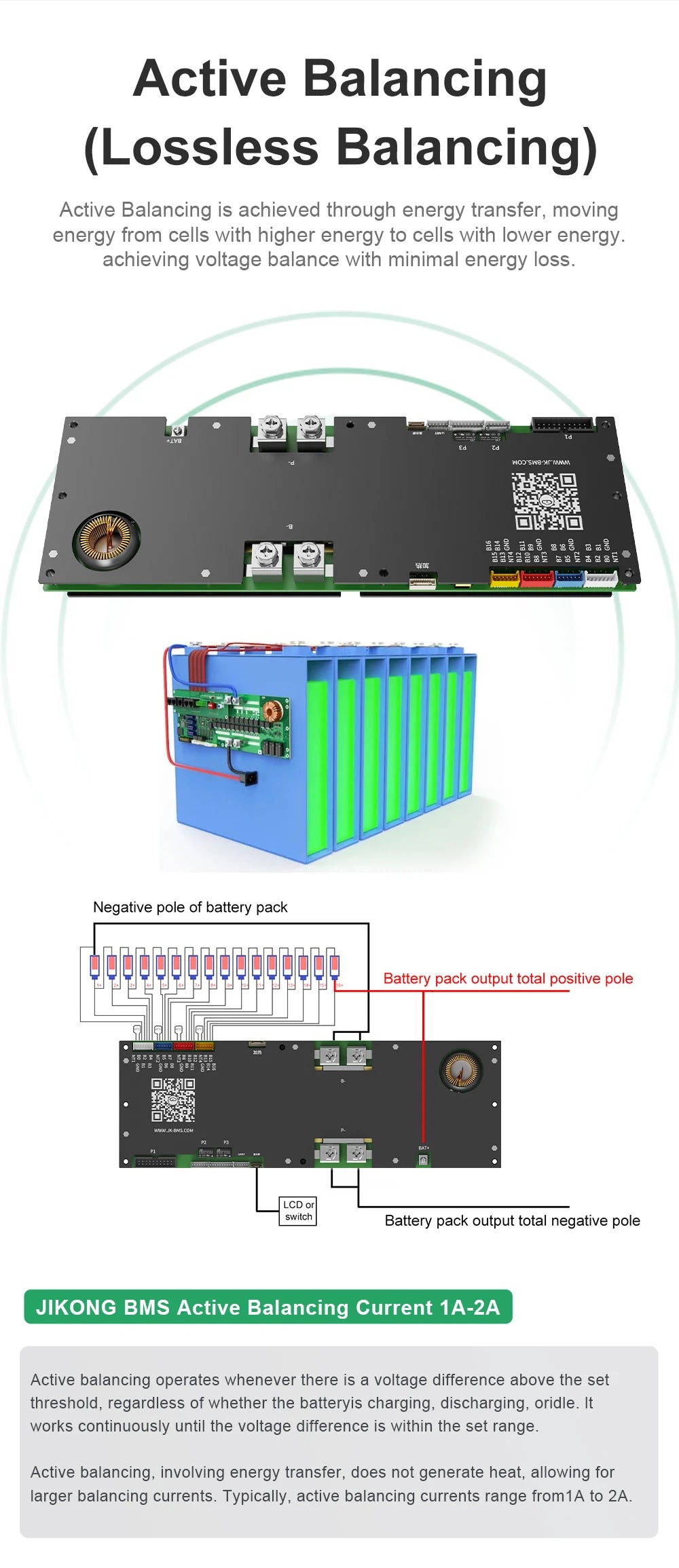 JIKONG V19 Smart BMS 8S-16S 200A Li-ion/ Lifepo4/ LTO Battery Household Energy Inverter BMS Active Balancer 2A JK-PB2A16S20P