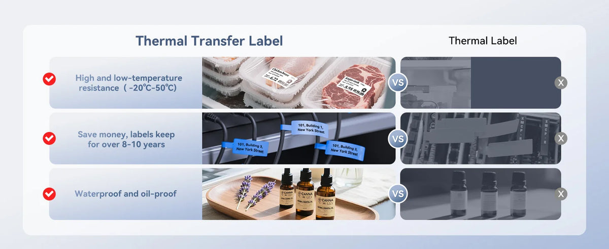 For NiiMBOT M2 Transfer Label Printer White Transparent Dazzling Color Label Sticker Paper Adhesive for Office/Outdoor Keep Long