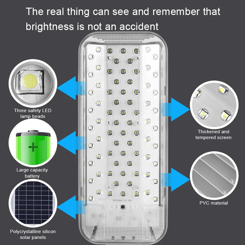 2/1 Pack High Power Solar Street Light Waterproof 6500K Split Solar Wall Light, Suitable For Garden Yard Garage