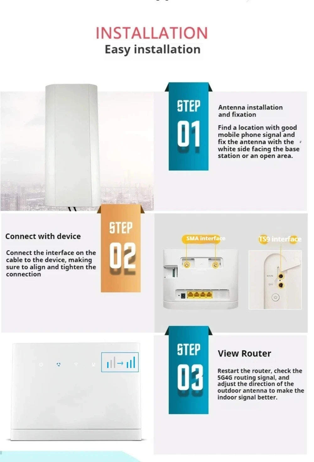 High Gain 5G 4G LTE Outdoor Enhanced Antenna 2X14dBi Dual Polarized MIMO Waterproof Antenna For Router Wireless Access Point