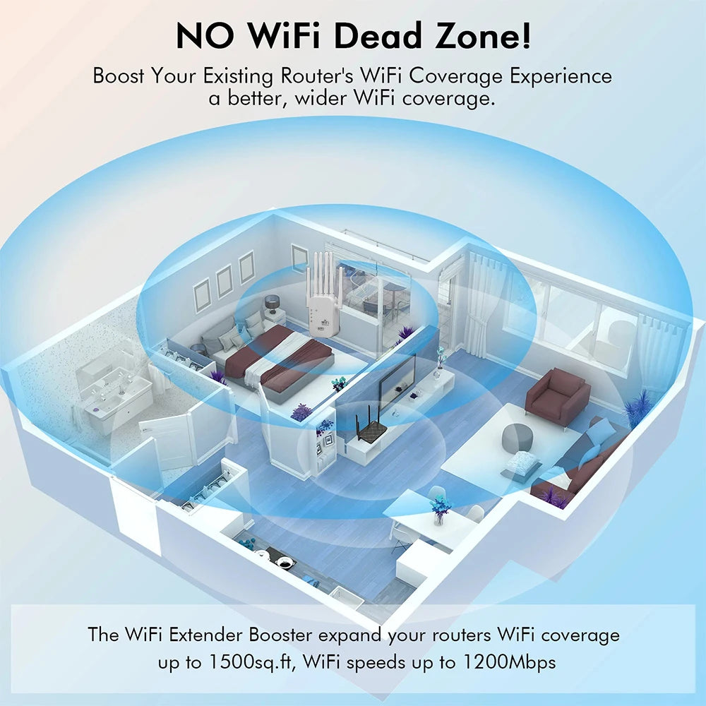 1200Mbps Wifi Repeater Dual Band 2.4G 5G Network Range Extender Signal Booster Amplifier 6Antenna Wireless WiFi Router