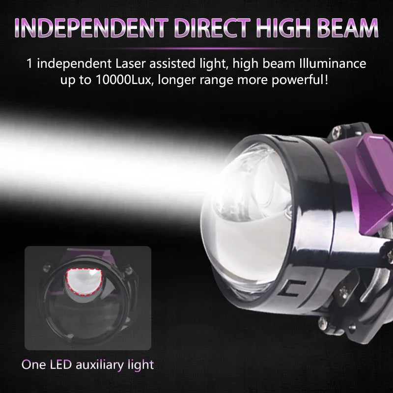 SANVI 2025 New Bi Led Hyperboloid Projector Lens 100W 2.5 Inch Car Lights H7 H4 LED H1 9005 9006 Headlight Auto Accessory