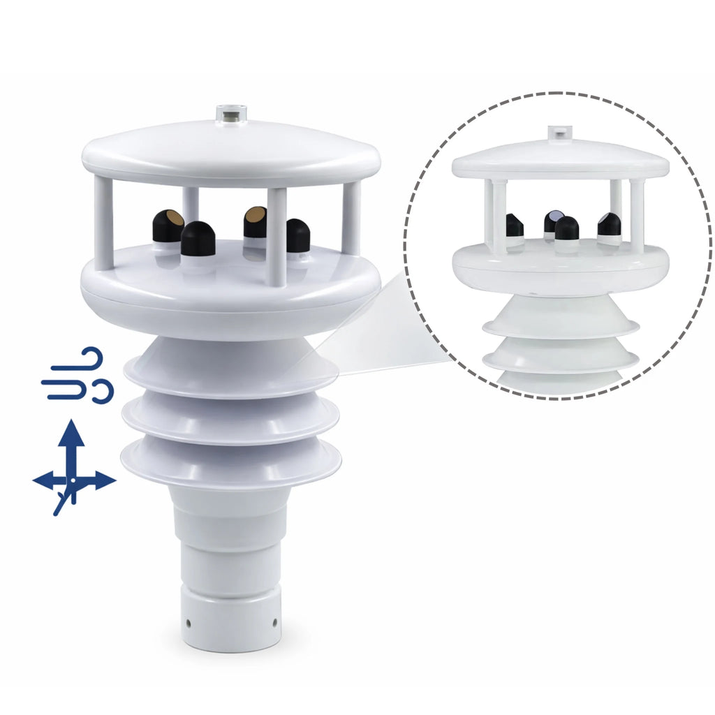 In stock New Professional Wind Solar Rain Gauge IoT Temperature Humidity Sensor PM2.5 PM10 Compact Integration Weather Station