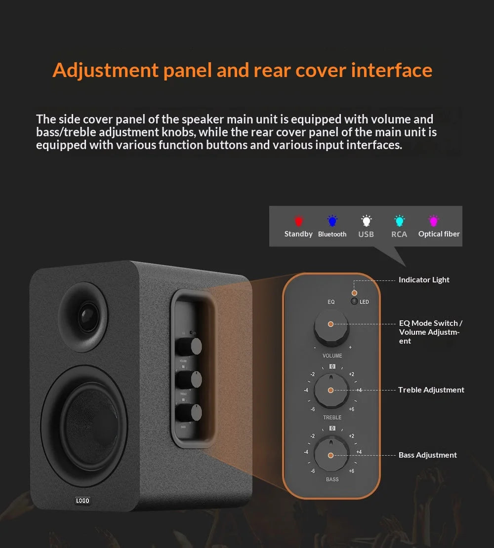 Bookshelf Speaker HIFI Monitor Speaker Audio Subwoofer Player Speaker Home Theater Pair Box Surround Sound System