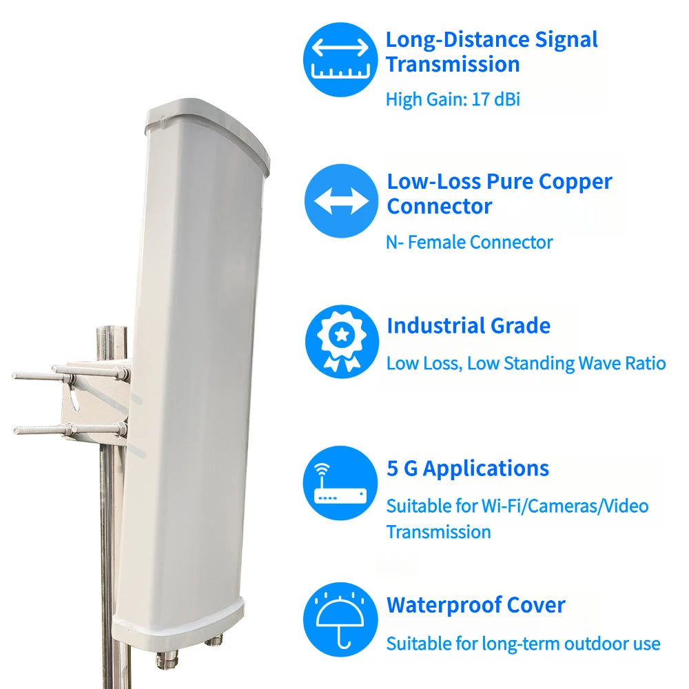 2.4/5.8 GHz Outdoor Directional Panel Antenna 14 DBi–17 DBi High-Gain Wide-Angle Wireless Wi-Fi Signal Coverage and Transmission