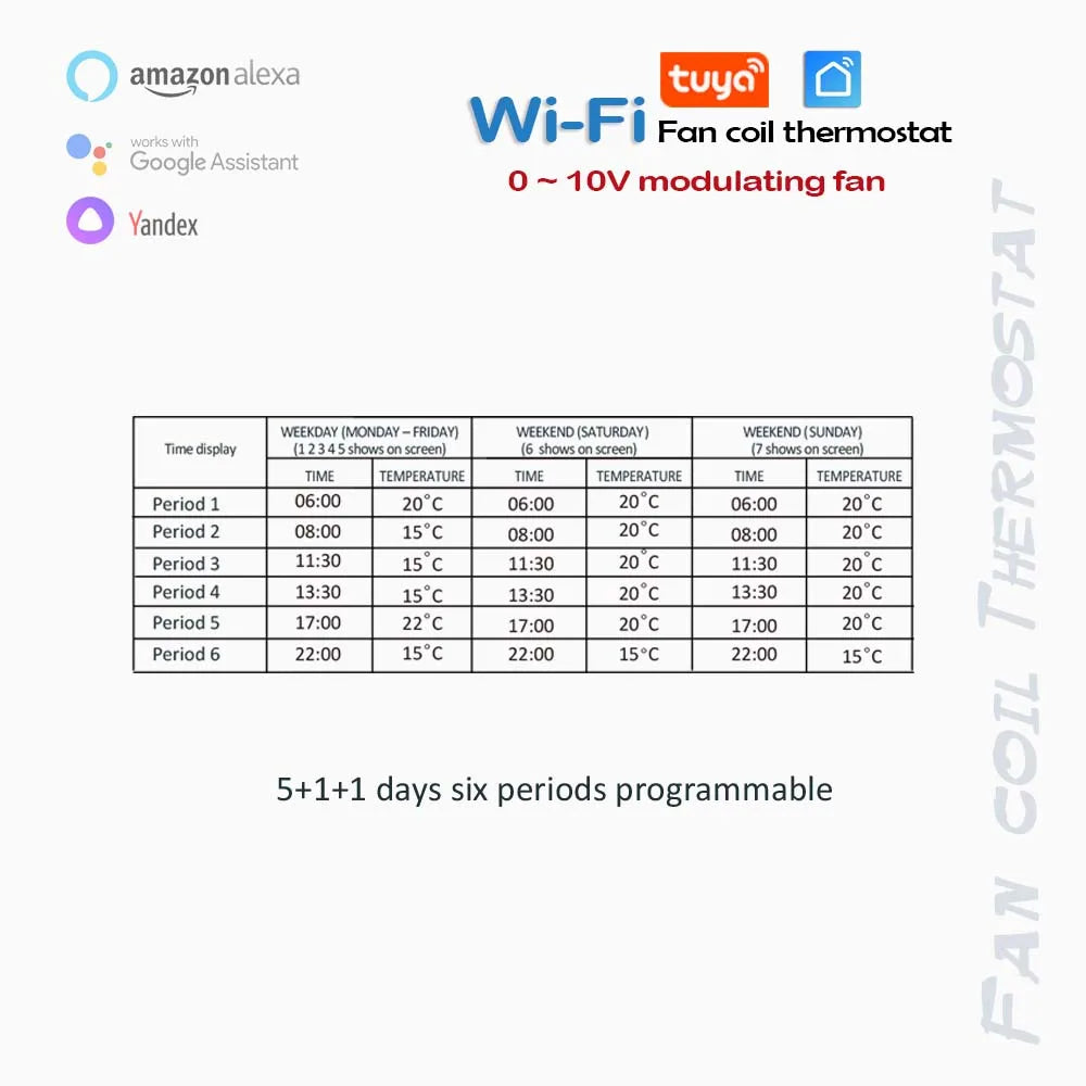 0-10V fan temperature regulator 2P air conditioning temperature controller with TUYA WiFi