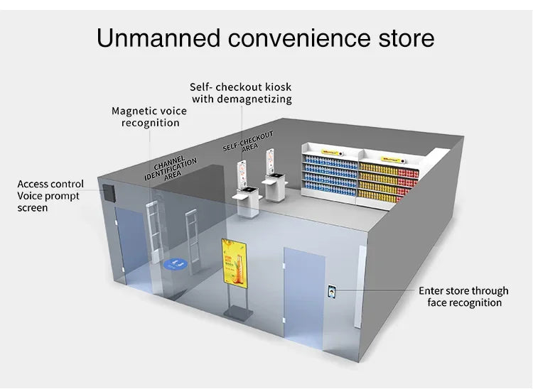 Hospital Self-service Registration Machine Contactless Self-register Service Payment Checkout Kiosk Checking In