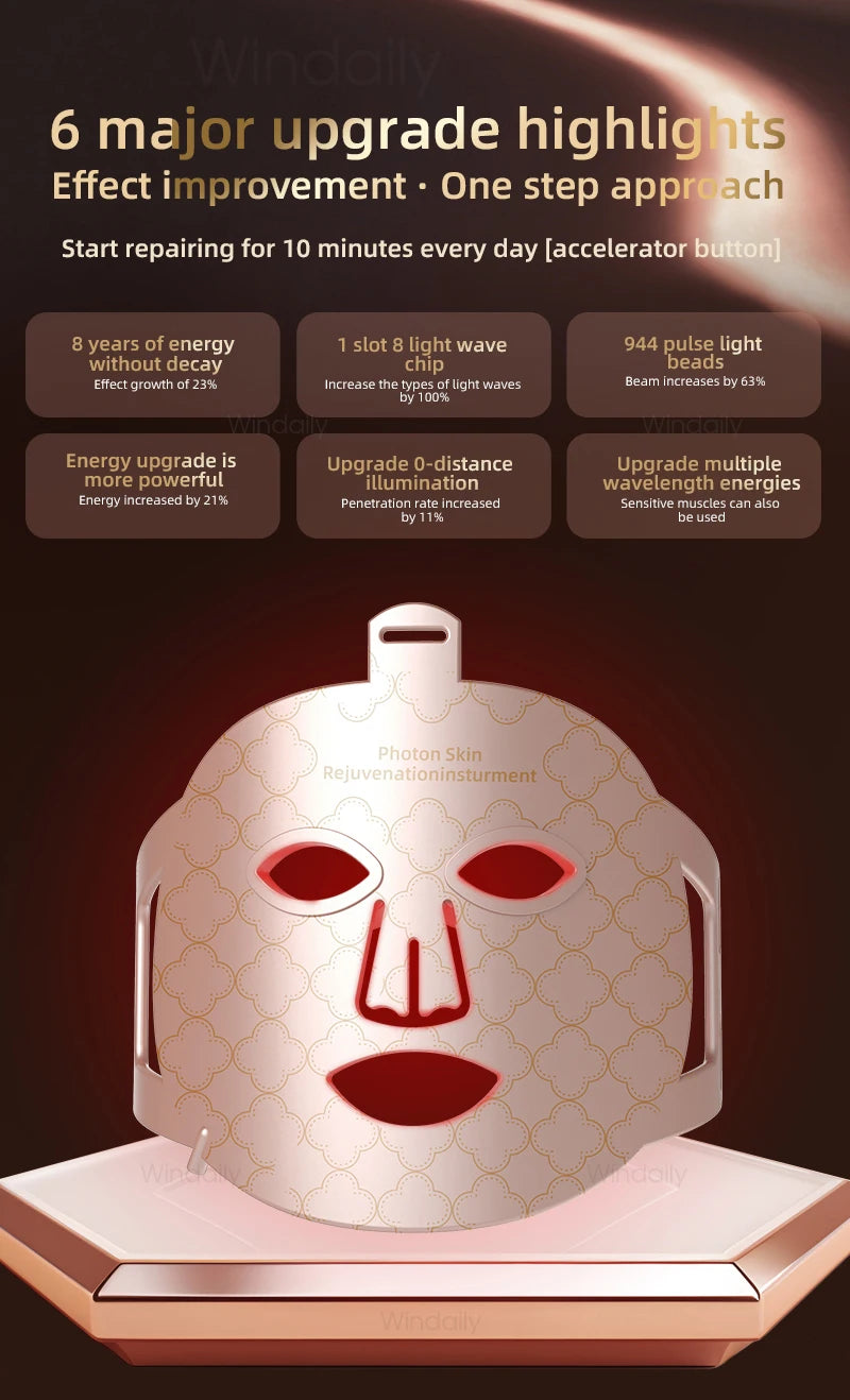 7 Colors Photon Skin Rejuvenation Red LED Light Therapy Face Mask Near Infrared 850nm Silicone Soft Facial Mask Skin Care Device