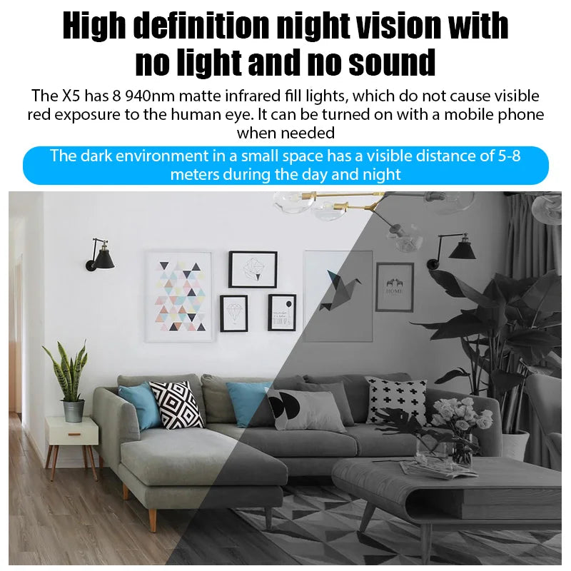 1080P Mini Camera Wireless Security Protection Remote Monitoring Camcorders Video Surveillance Smart Home Night Vision HD Camera