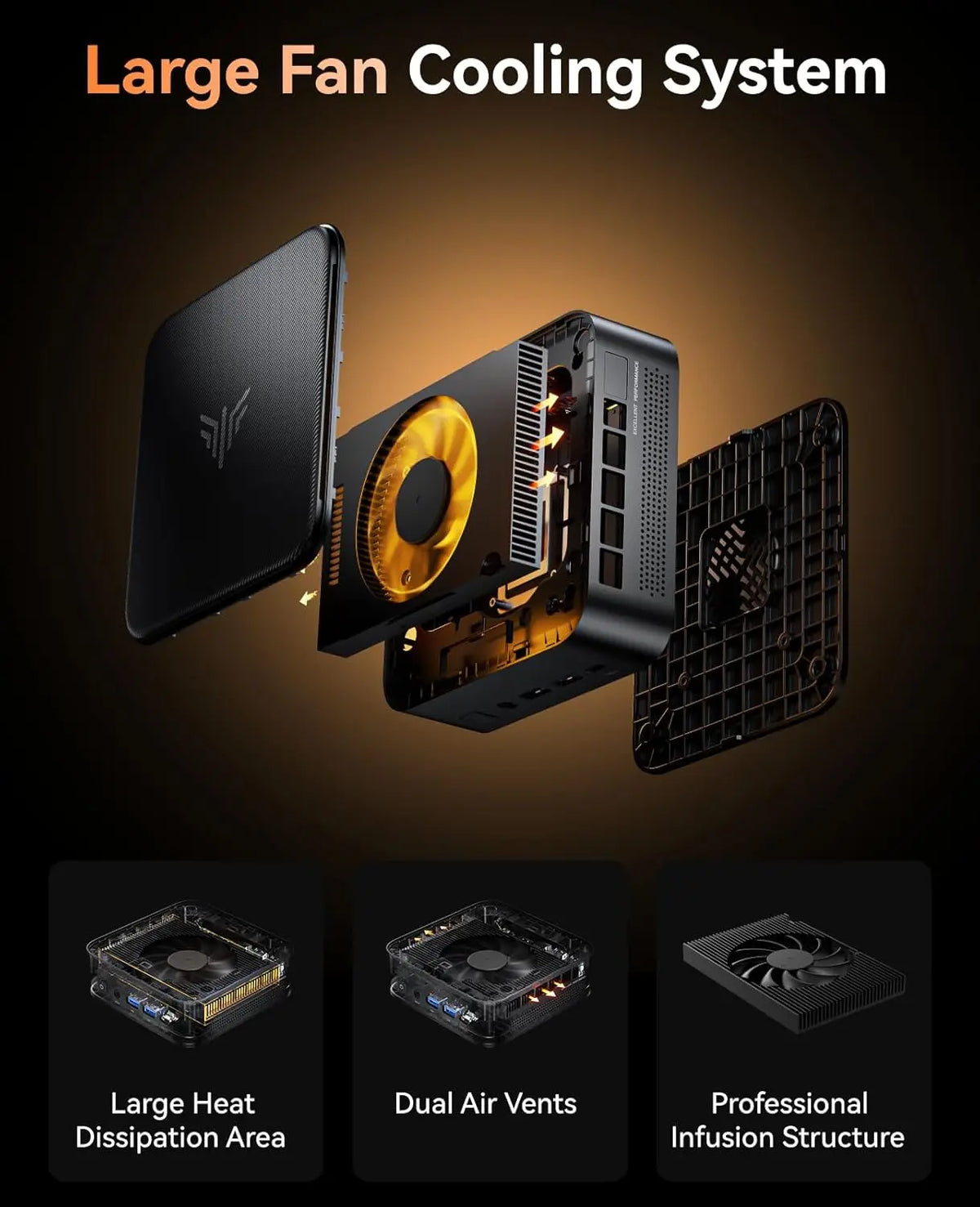 KAMRUI Mini Gaming PC AMD Ryzen7 7735HS 24GB LPDDR5 512GB/1TB M.2 SSD Micro Desktop Computers Max 4.75GHz WiFi 6 BT5.2 4K PC