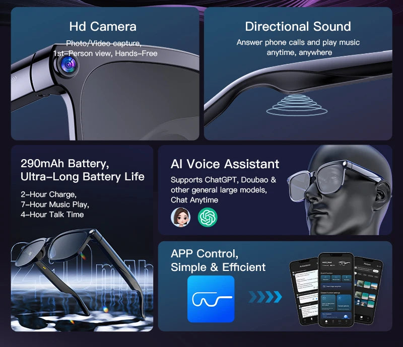 2026 New Smart Glasses Men 4K 8MP HD Camera Video Recording Language Translation ChatGPT WIFI Bluetooth Call Audio Glasses Women