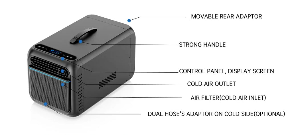 Air Conditioners with Inverter 12V,Portable Air Conditioning  2300Btu,Use Car,Home,Camping