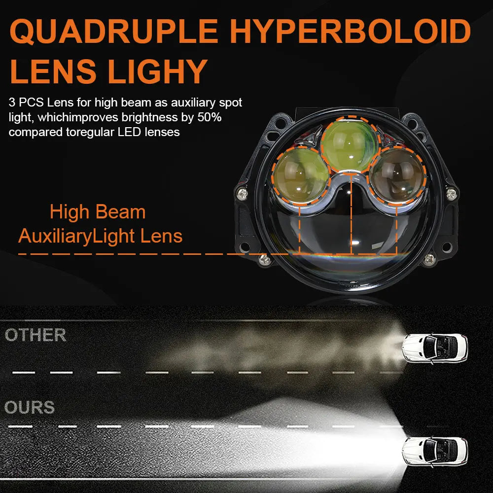 3 Inch 6000K Bi-LED Projector Lenses Dual Hyperboloid Lens For Hella 3R H4 H7 9005/9006 Car Headlight Upgrade Retrofit Kit Turbo