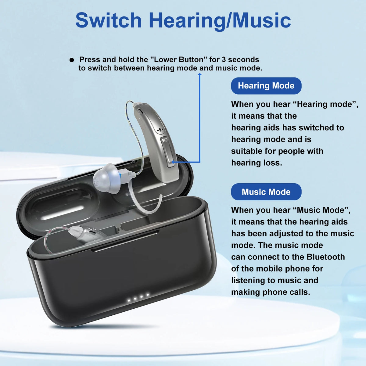 Rechargeable Hearing Aids for Deafness Elderly Digital Hearing Aid Sound Amplifier High Power Smart Noise Reductions Audifonos