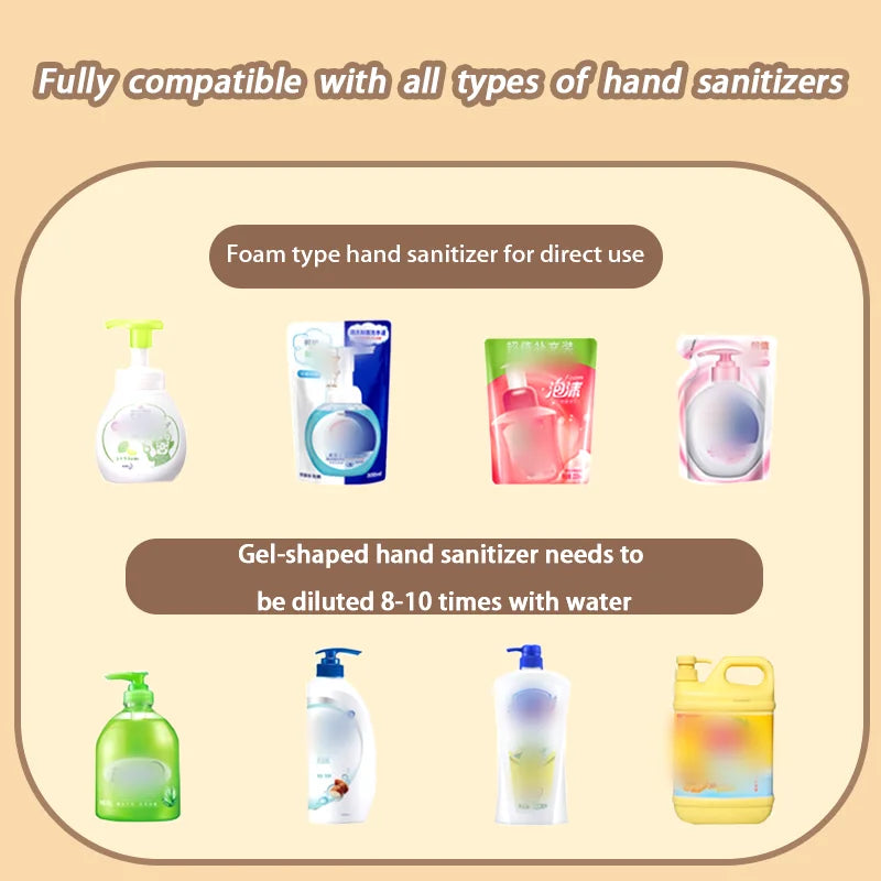New Automatic Soap Dispenser Automatic Hand Sanitizer Foam Smart Hand Wash Machine 300ml Rechargeable Bathroom Induction Sensor