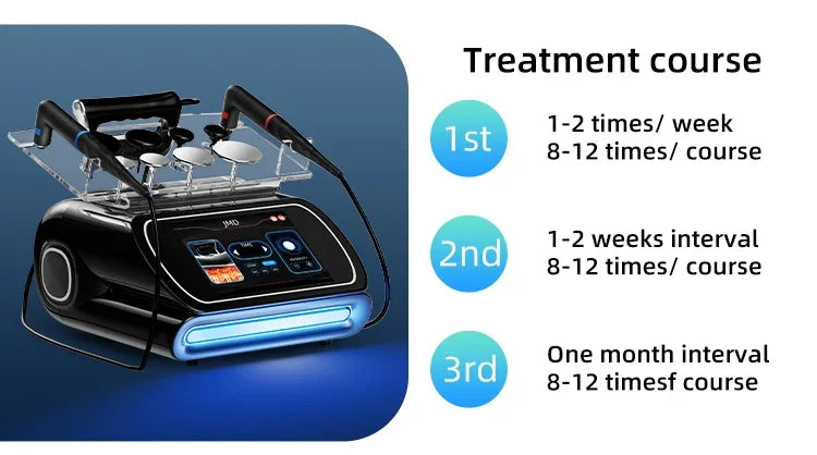 2026 3 in 1 448KHZ RF Tecar Therapy RET CET Diathermy Body Sliming Machine Pain Relief Skin Tightening INDIBA Deep Care 2025