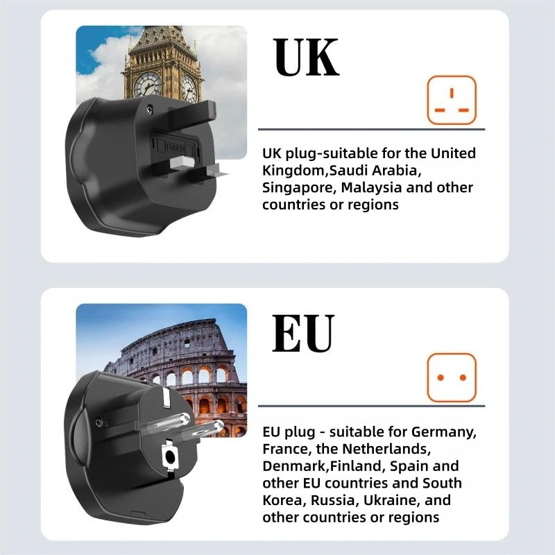 LDNIO UK EU US AU All In One Worldwide Power Socket Travel Converter Universal Travel Adapter 2500W Multi Plug Australian CN KR