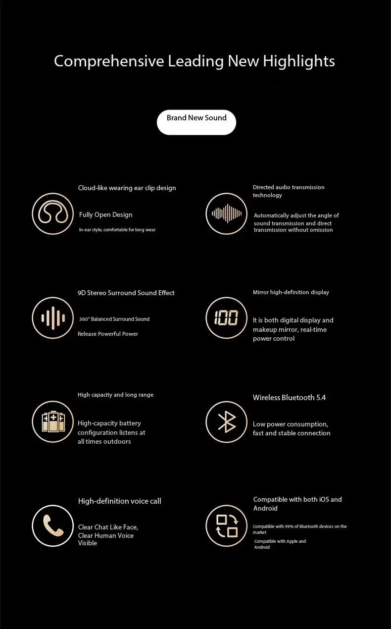 Digital Display Ows Ear Clip Wireless Bluetooth 5.4 Headphones with Noise Reduction for Sports Music New Mirror-Style Headphones