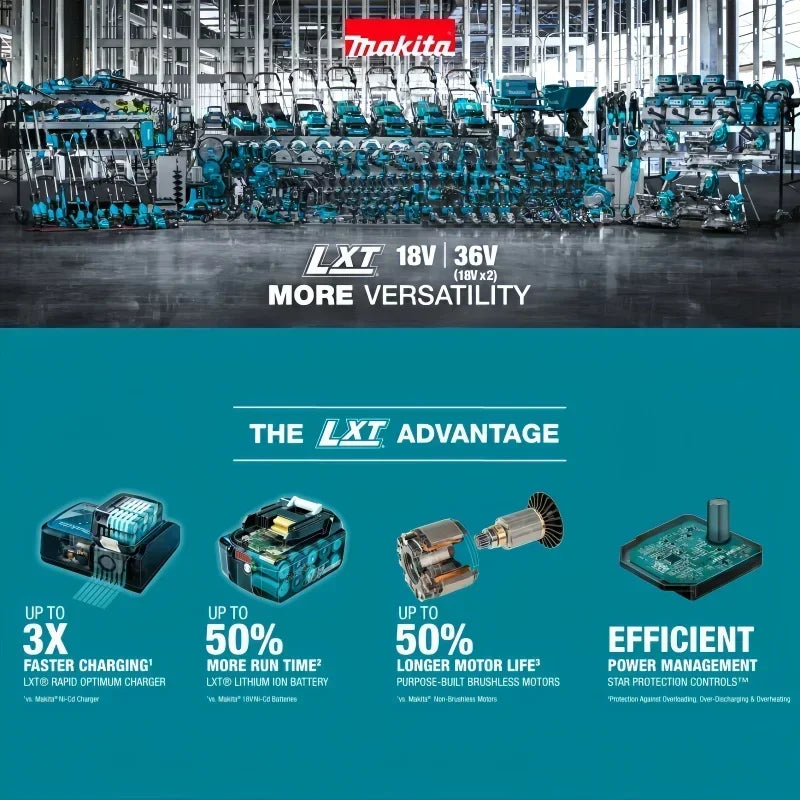 Genuine Makita 6AH BL1860B 18V Battery Power Tool Lithium-Ion Substitute LXT BL1850B BL1840B, Suitable for Use with BMS18V Screw