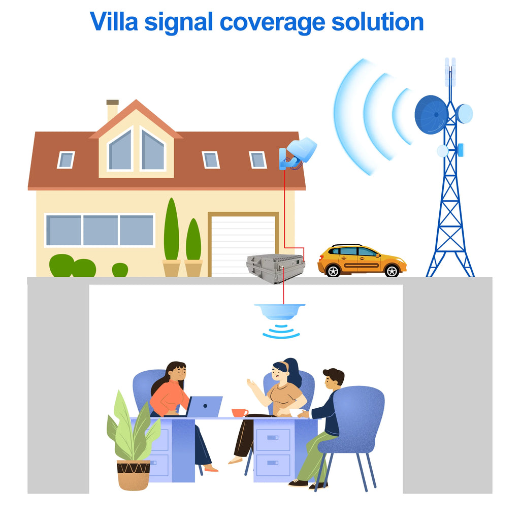Wireless network amplifier Factory delivered 900 1800 2100mhz 5w 2g 3g 4g 3band signal LTE repeater 37dbm