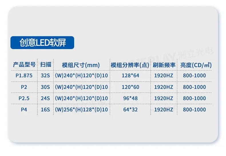 LED Rubik's Cube screen Full-color curved Seamless splicing Large screen Special-shaped screen Exhibition hall LED displa