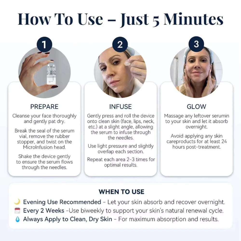 Peptide Serum Microneedle Repair Facial Care Set For Home Daily Use