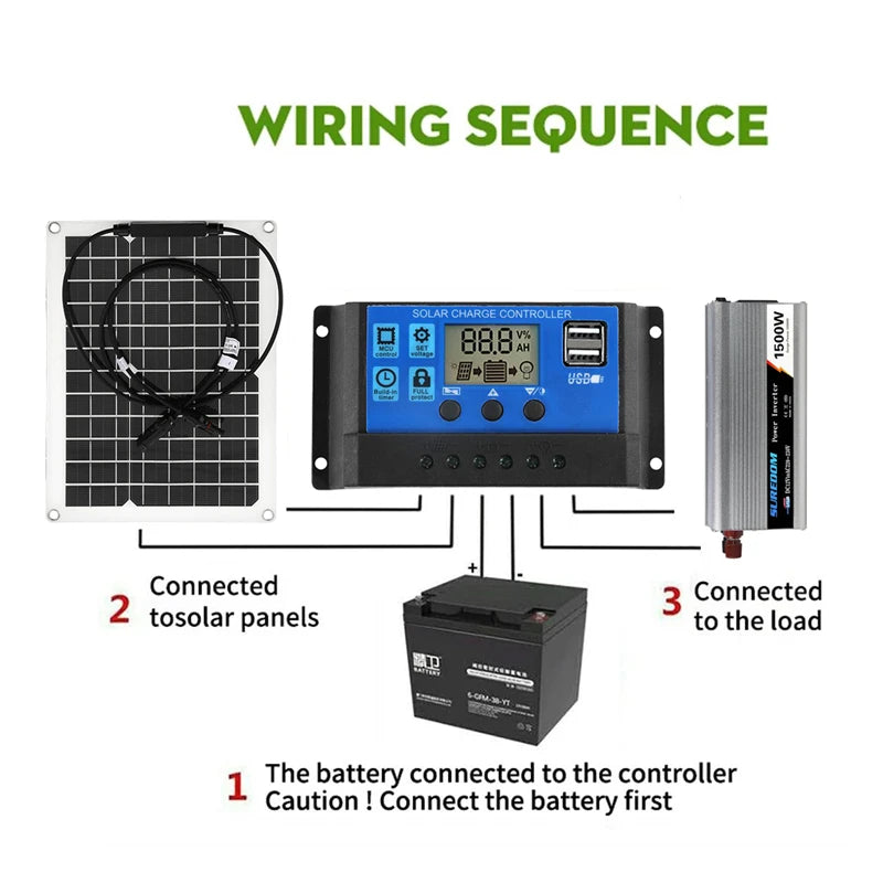 12V to 220V Solar Power System 300W Solar Panel 10A-100A Controller 1500W Modified Sine Inverter Complete Power Generation Kit