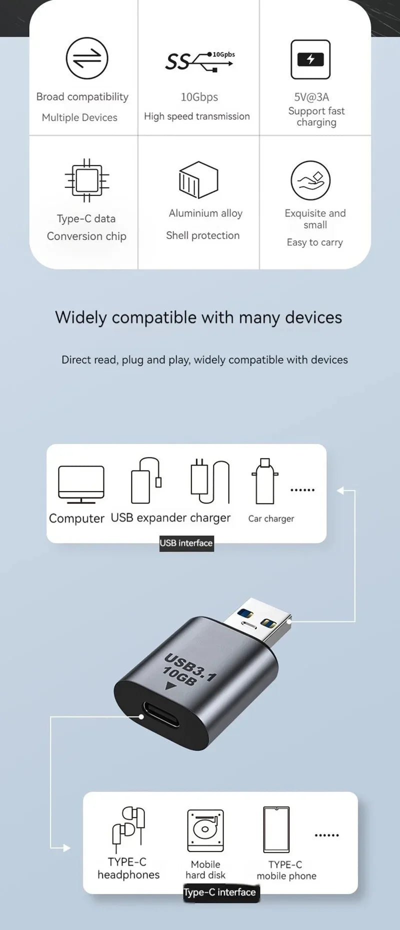 USB A to Type-C Adapter USB 3.1 OTG Adapter Mobile Phone Laptop Fast Charging Converter 10Gb Data Transfer Cable Connector