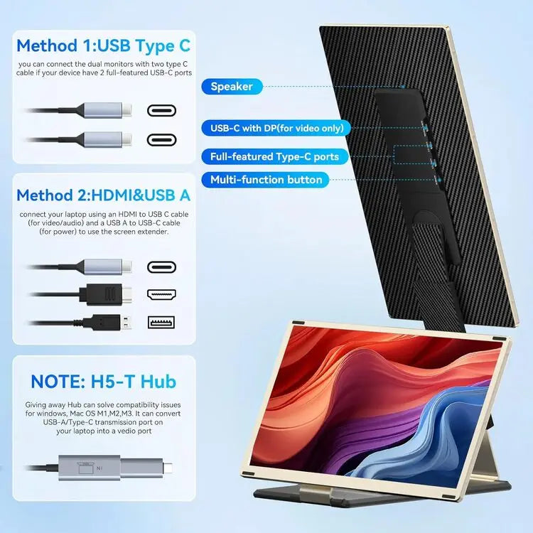 2025 OEM Portable DIY Laptop Monitor 15.6 Inch 1080P 360° Rotation Plug Play Detachable Triple Monitor Extender