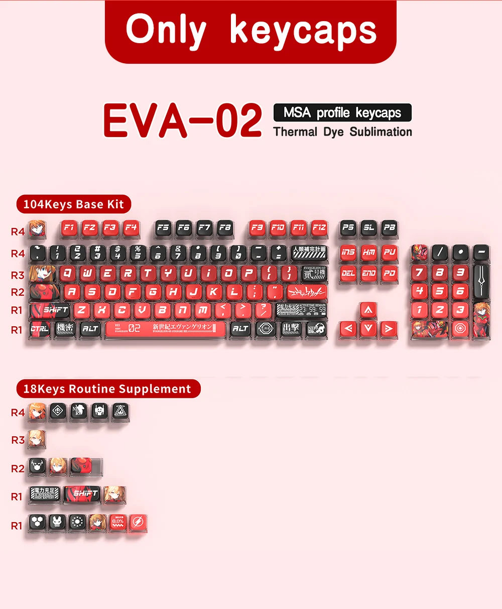 KYOMOT New EVA 01 00 02 08 Themed Anime Keycaps PBT Pudding MAS Profile Key Caps for MX Switch DIY Games Mechanical Keyboard Cap