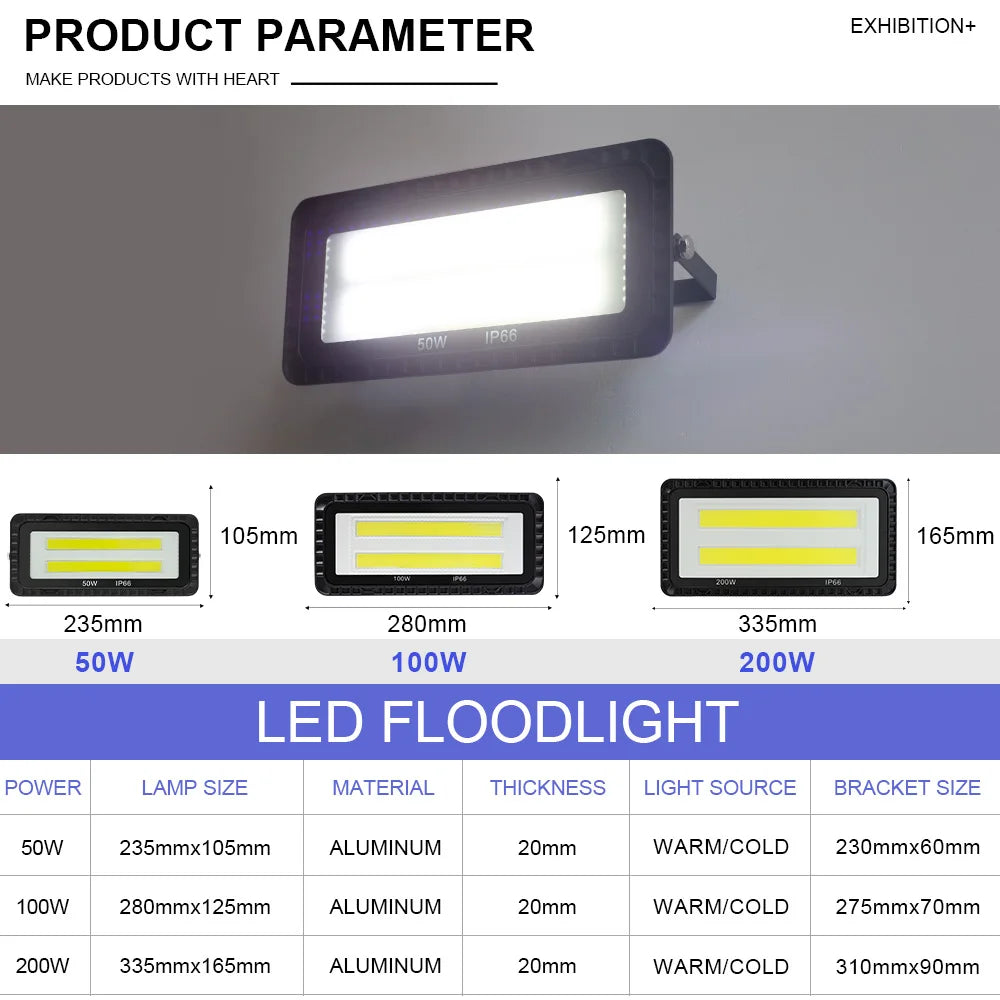 LED Flood Light 100W 200W IP66 Waterproof Outdoor Lighting Garden Street Lighting COB Floodlight Spotlight Wall LED Floodlight