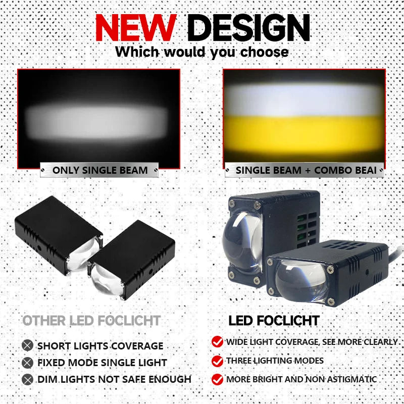 Led Headlight Bumper Fog Lamps Projector Lens Work Light Mini Driving Light Auxiliary Lights For Car Motorcycle Bar Spotlights
