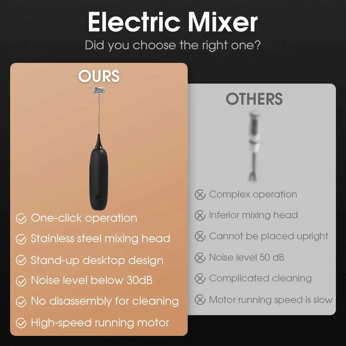 1PC Handheld Stainless Steel Electric Milk Frother Whisk Creamer (No AA Batteries Required) Beverage Coffee Frother Ideal Gift