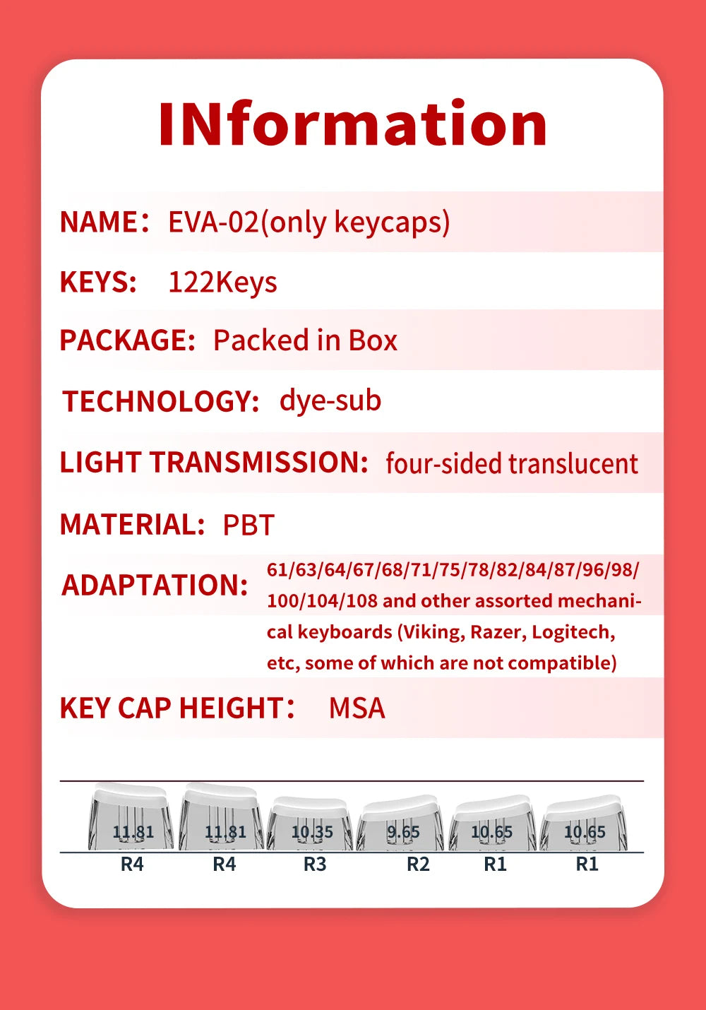 KYOMOT New EVA 01 00 02 08 Themed Anime Keycaps PBT Pudding MAS Profile Key Caps for MX Switch DIY Games Mechanical Keyboard Cap