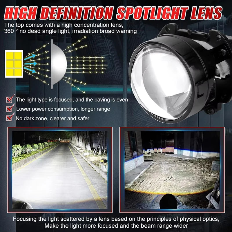 Bi-LED Projector Headlight Lenses H7 H4 9005 9006 LED Car Lamps Auto High Low Beam LED Light Bi-led Lens 2.5 Inch 3.0 In