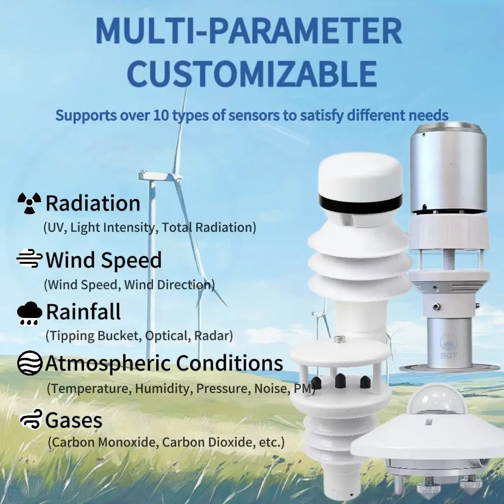 In stock New Professional Wind Solar Rain Gauge IoT Temperature Humidity Sensor PM2.5 PM10 Compact Integration Weather Station