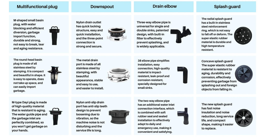 Electric Food Waste Disposer Machine Factory Direct Supply Kitchen Sink Dishwasher Garbage Recycling Easy to Use