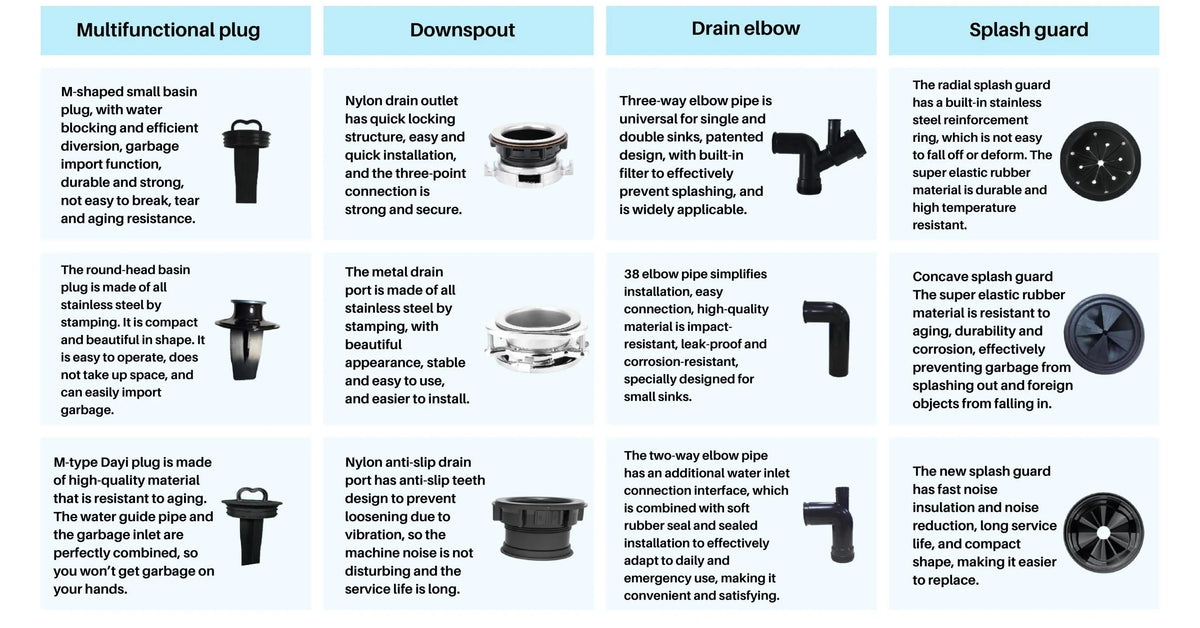 Electric Food Waste Disposer Machine Factory Direct Supply Kitchen Sink Dishwasher Garbage Recycling Easy to Use