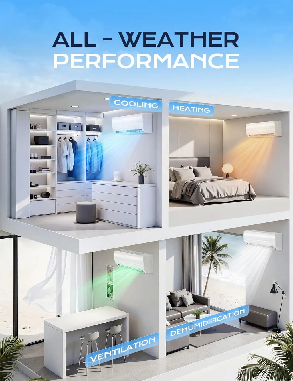 18000 BTU Mini Split Air Conditioner & Heat Pump 19 SEER2 230V Energy Efficient 1250 Sq.Ft Installation Kit, Custom