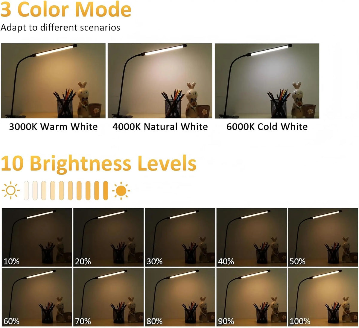 LED Clip-on Reading Light,with 3 Modes and 10 Adjustable Brightness Levels,for Bedside,Workbench,Drawing,USB Adapter Included