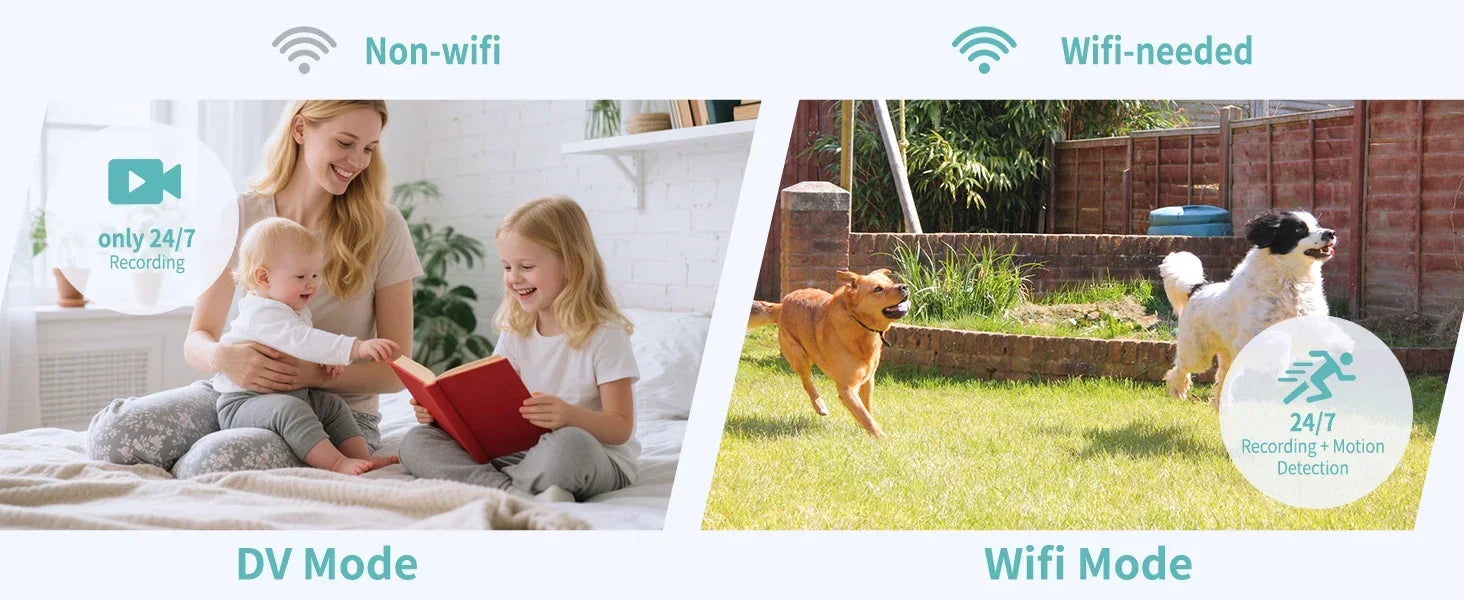 4K Security Camera WiFi Wireless Monitor Remote Motion Detecting Camcorders Security Protection Indoor Surveillance 2026